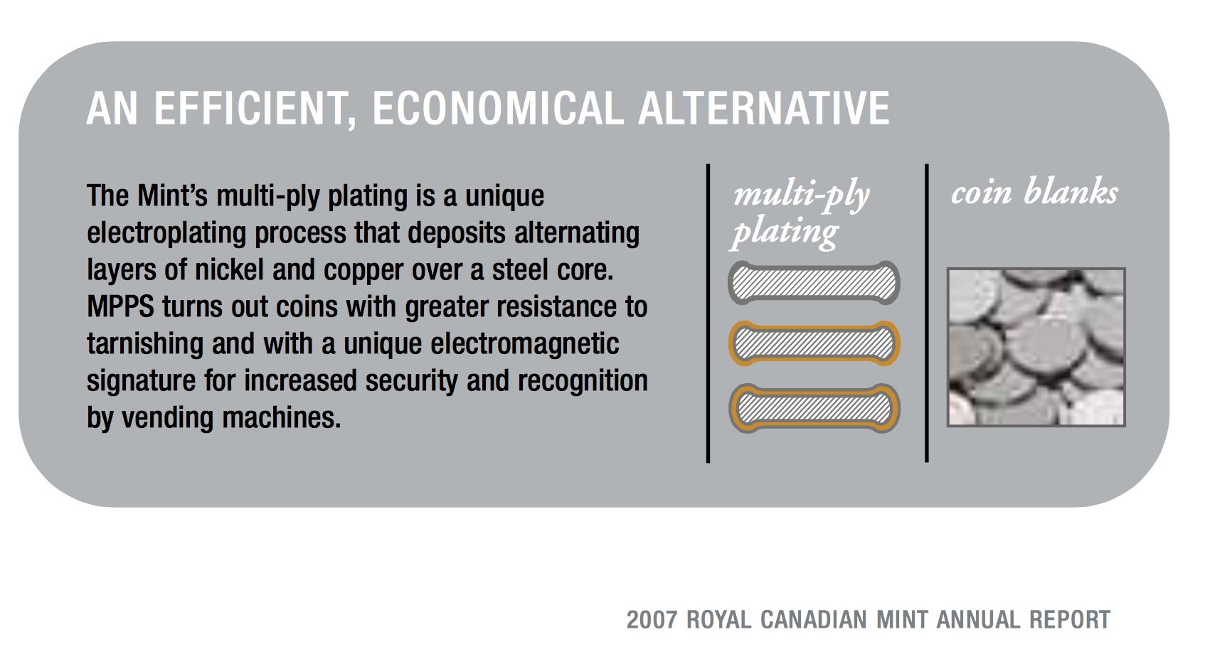 Weird-2018-Canadian-25-Cents-Quarter-Missing-Clad
