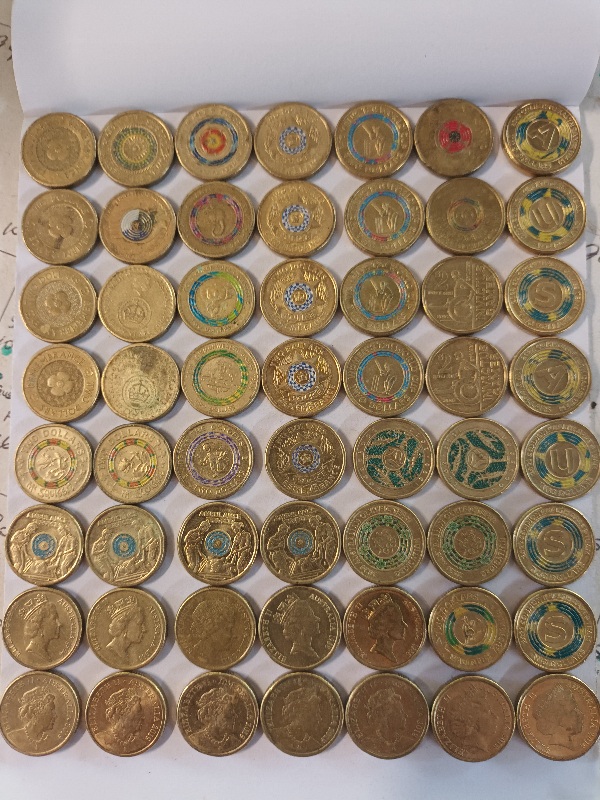 Post-Your-Australian-Circulation-Finds