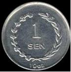 What's-The-Coin-A-Guessing-Game