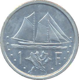 What's-The-Coin-A-Guessing-Game