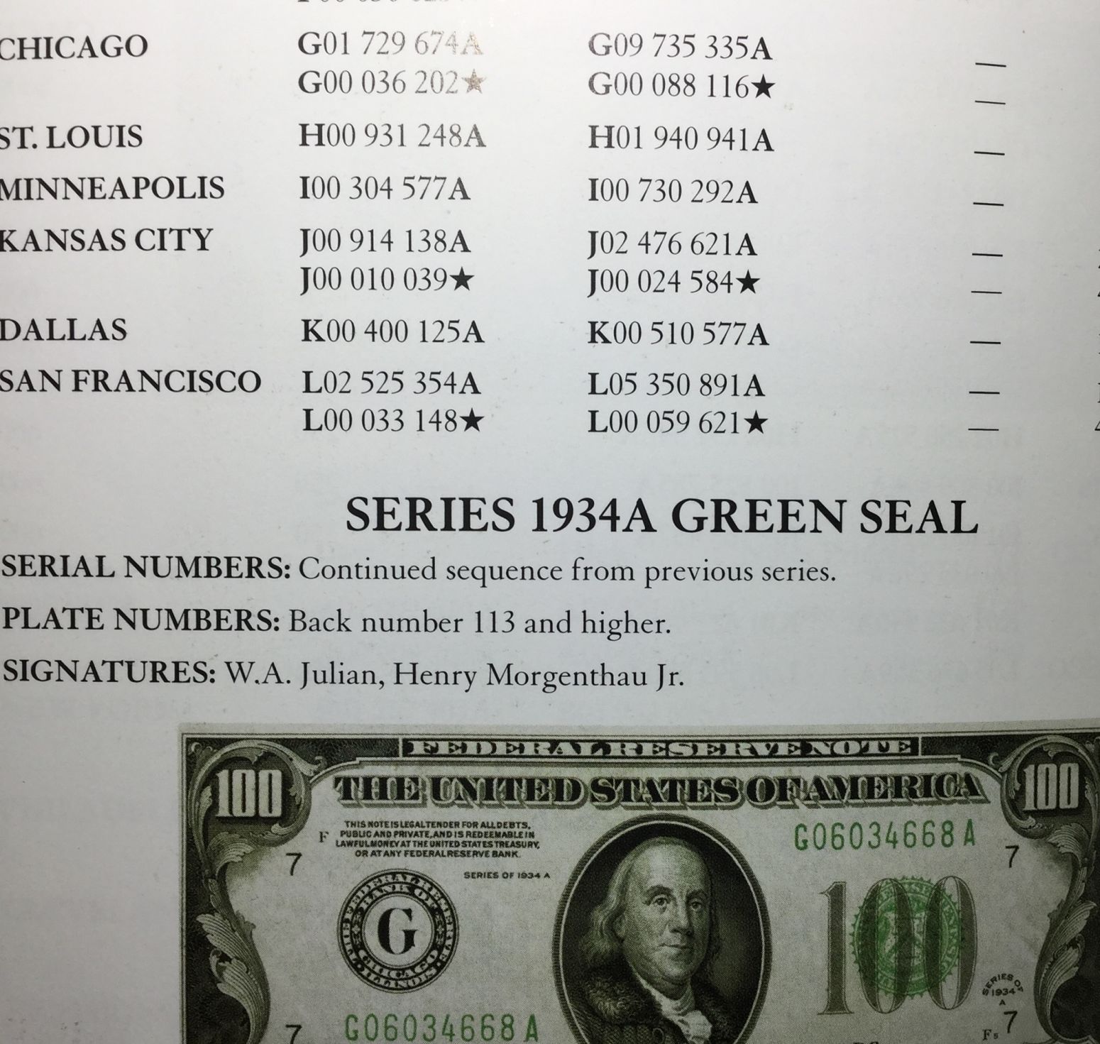 Post-Your-$100-NoteS