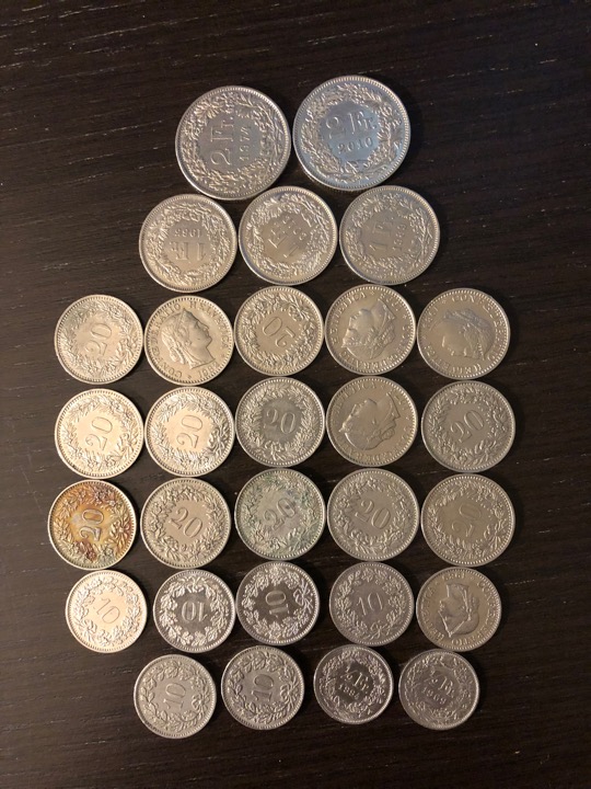 CRH-Finally-Pays-Off:-Spending-All-My-Swiss-Coins