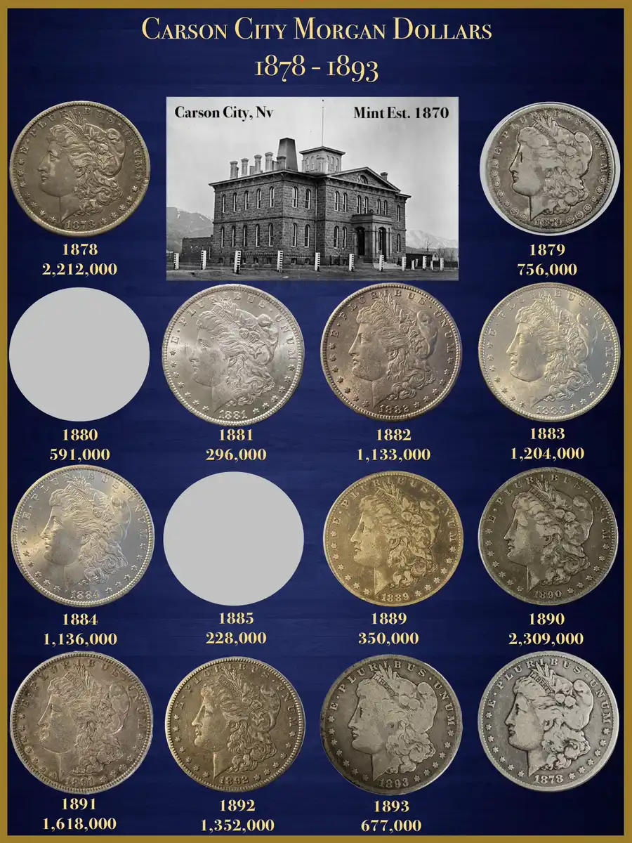 1889-CC-Morgan-Dollar-For-Your-Thoughts---You-Vs-TPG