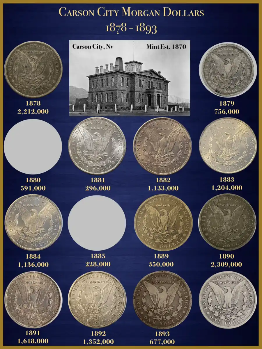 1889-CC-Morgan-Dollar-For-Your-Thoughts---You-Vs-TPG