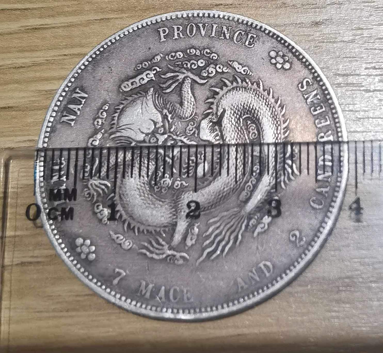Kiangnan-Province-Dollar-To-Identify-And-Evaluate
