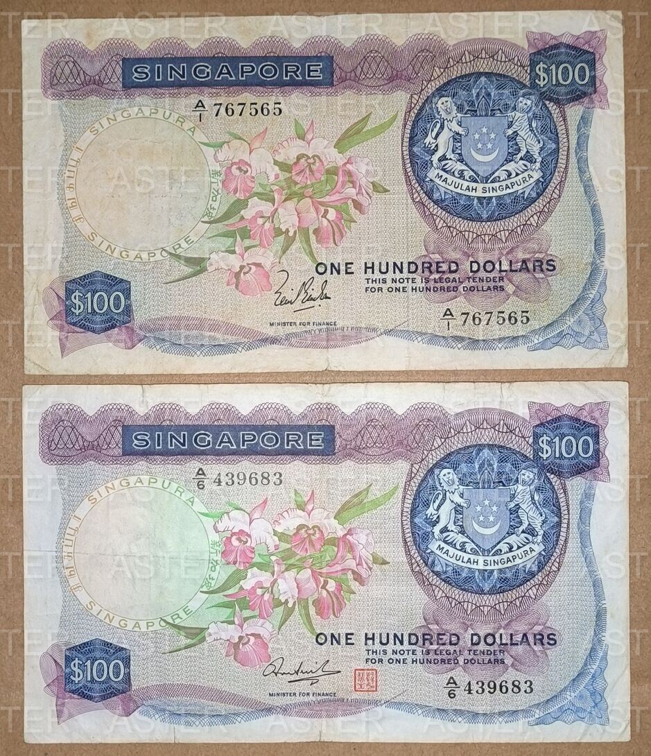 Latest-Banknotes-Acquisition.-List-Them-Here.