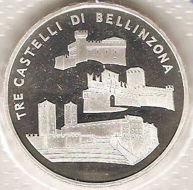 Post-Your-Swiss-Coins!