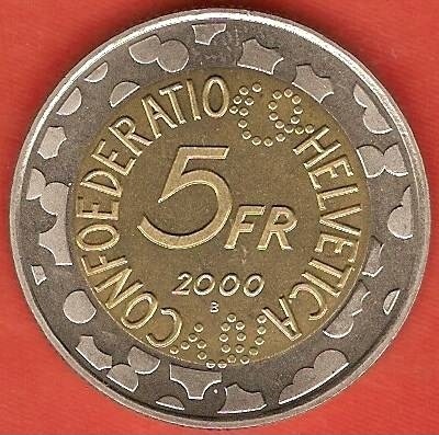 Post-Your-Swiss-Coins!