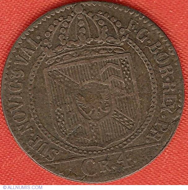 Post-Your-Swiss-Coins!