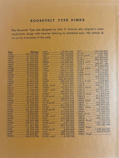 153-Days-Of-Dansco-Albums