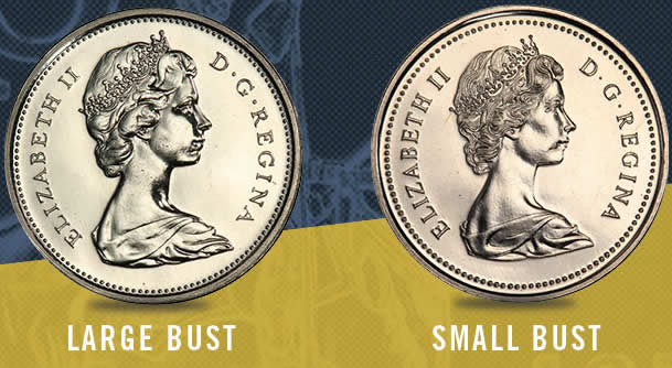 Size-Matters:-Large-Bust-Vs.-Small-Bust-1973-Canadian-Quarters