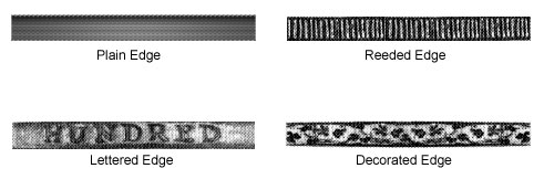 US-Mint:-Anatomy-Of-A-Coin