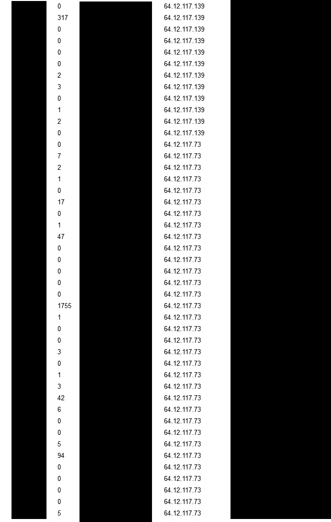 How-Easily-Can-Ebay-Catch-Shill-Bidders?