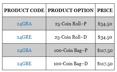 United-States-Mint-Opens-Sales-For-Illinois-American-Innovation-$1-Coin-Products-On-January-25