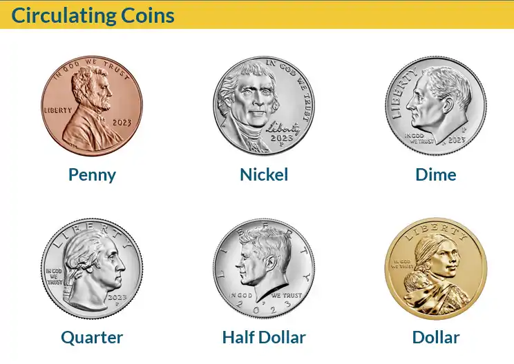 Is-A-Penny-A-Cent,-Or-Not?