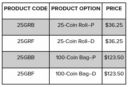 United-States-Mint-Michigan-American-Innovation-$1-Coin-Products-Available-On-April-8