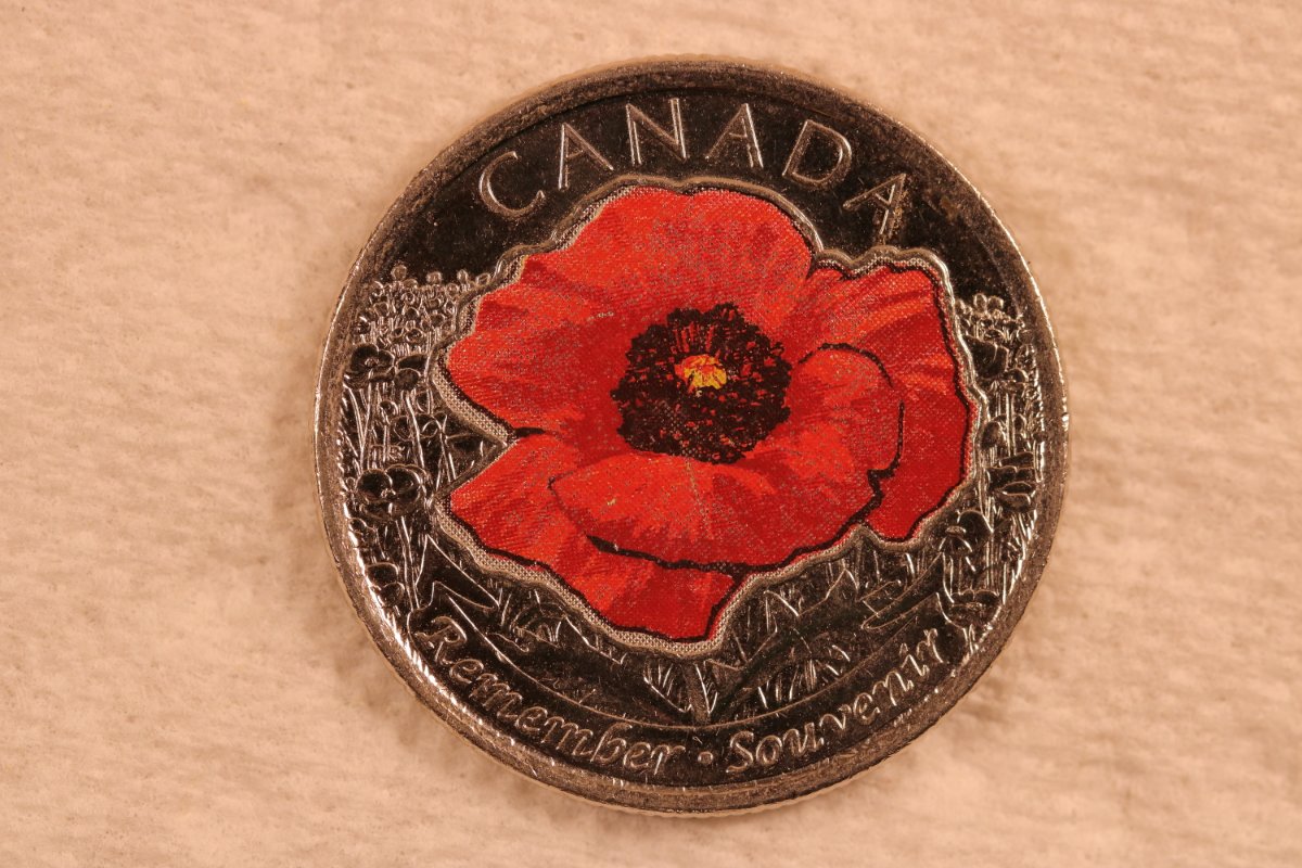 Post-Your-Canadian-Circulation-Finds!