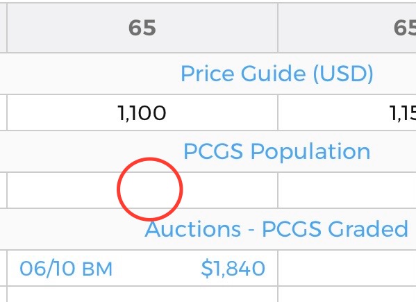 Are-Population-Numbers-Accurate?