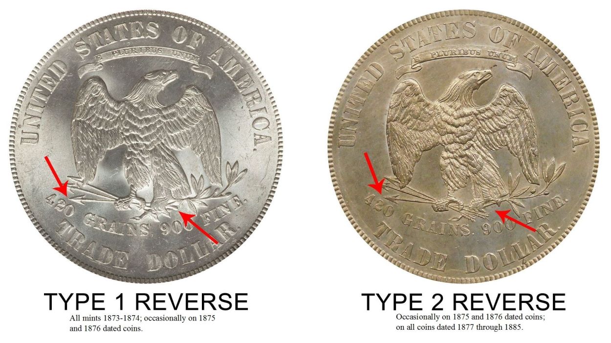 Trade-Dollar-1877-CC---Real-Or-Fake?