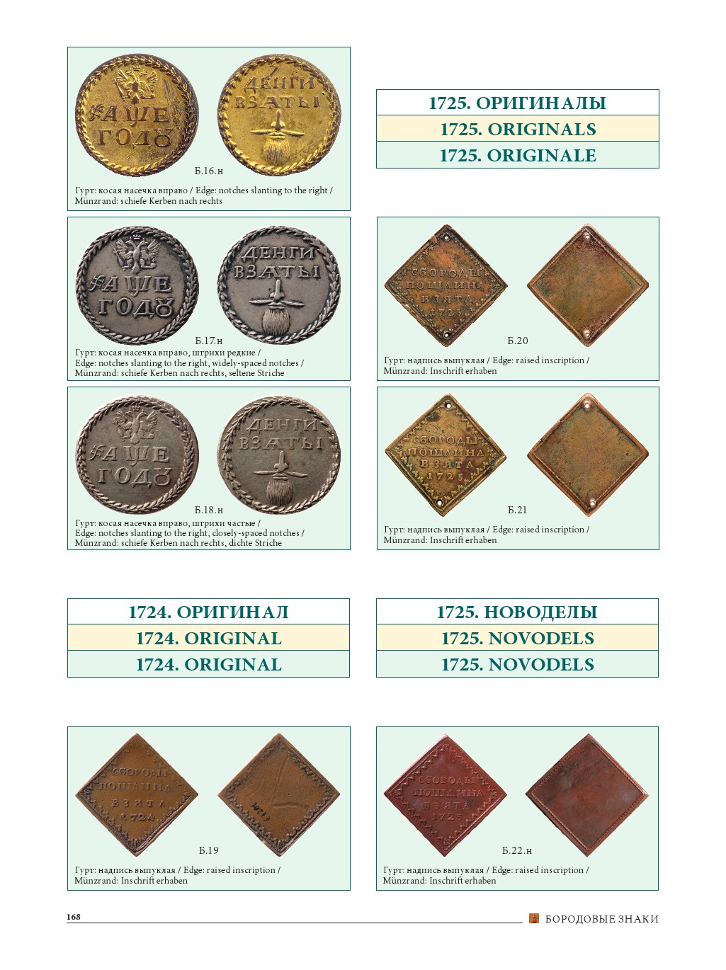 Is-This-1725-Russian-Beard-Tax-Token-Real/Original?-Fake?-Novodel?