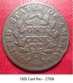 Amateur-Coin-Photography