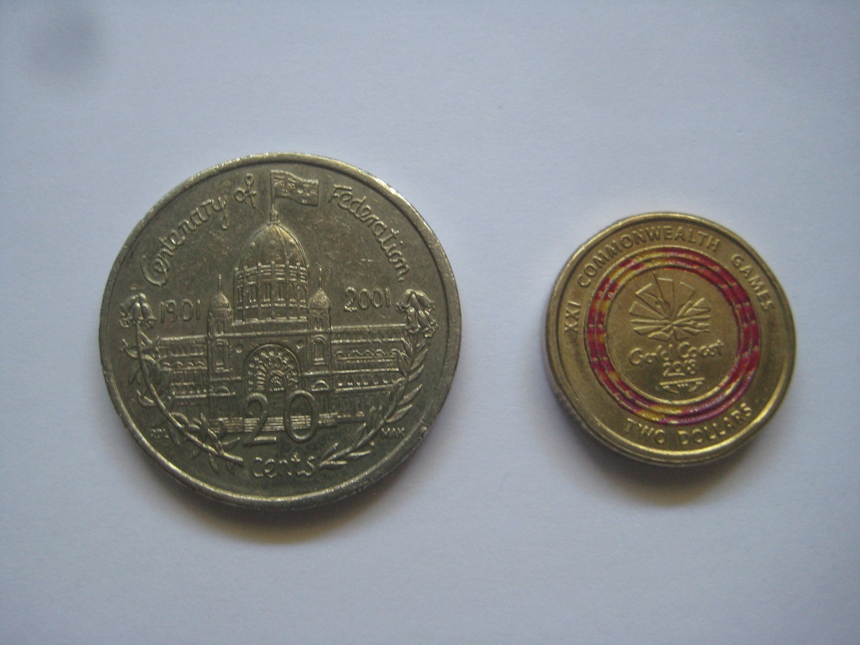 Post-Your-Australian-Circulation-Finds