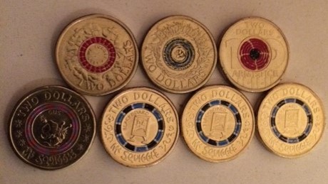 Post-Your-Australian-Circulation-Finds