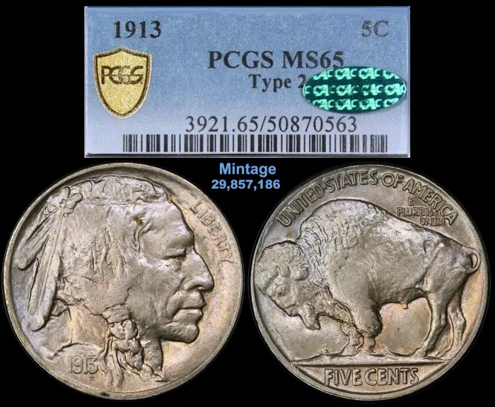 Post-Your-Coins-With-A-