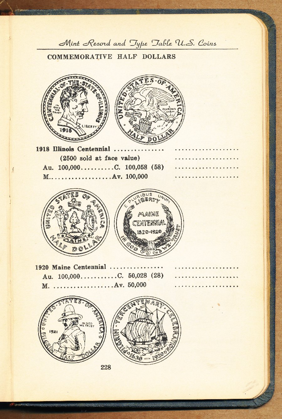 Commems-Collection-Classic:-A-Quick-Look-At-Green's-