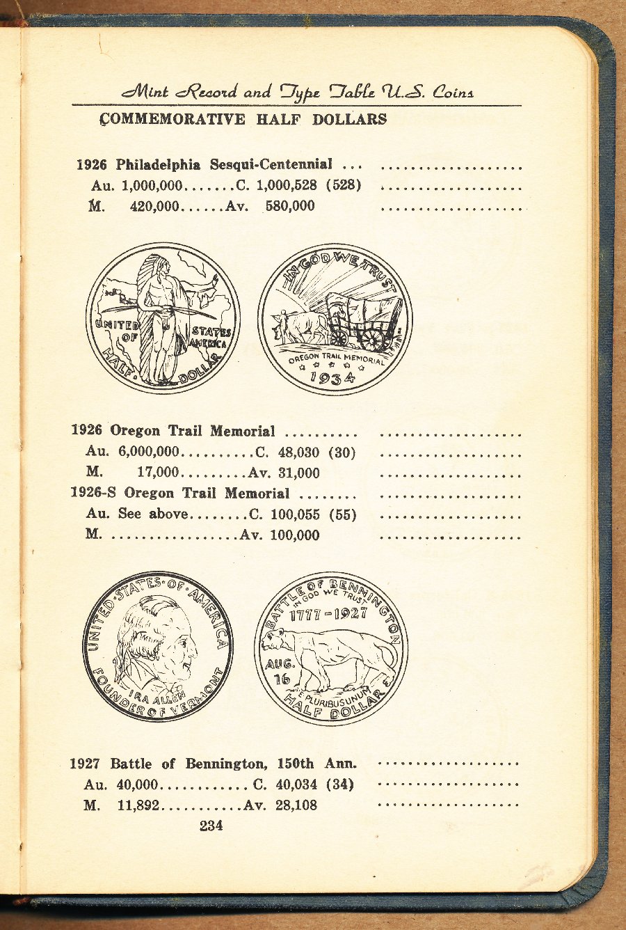 Commems-Collection-Classic:-A-Quick-Look-At-Green's-