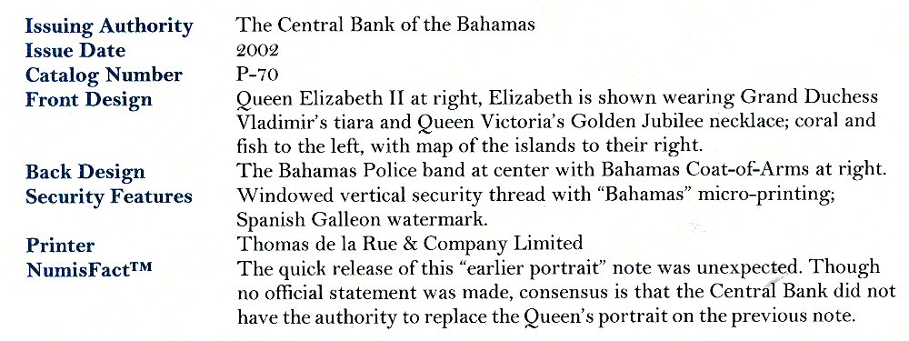 Commems-Collection-Currency:-Bahamas-$1-Notes