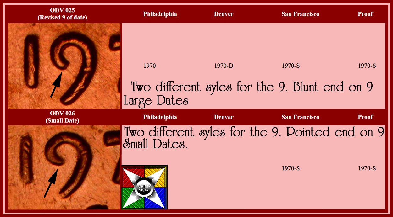 1970-D-Lincoln-Memorial-Cent-Large-Or-Small-Date-?