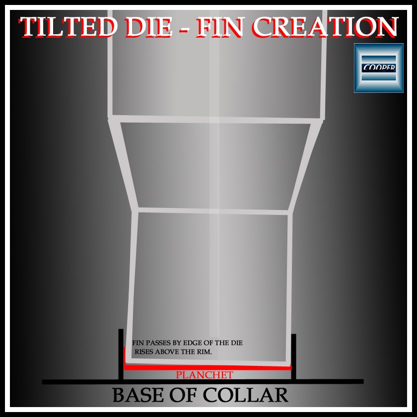 What-Creates-A-Fin-On-A-Coin?-What-Is-A-Fin?