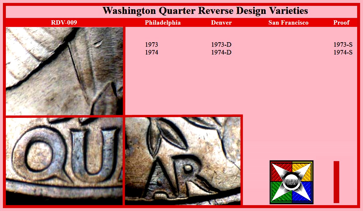 1969-D-Quarter-Type-B-Or-H-?
