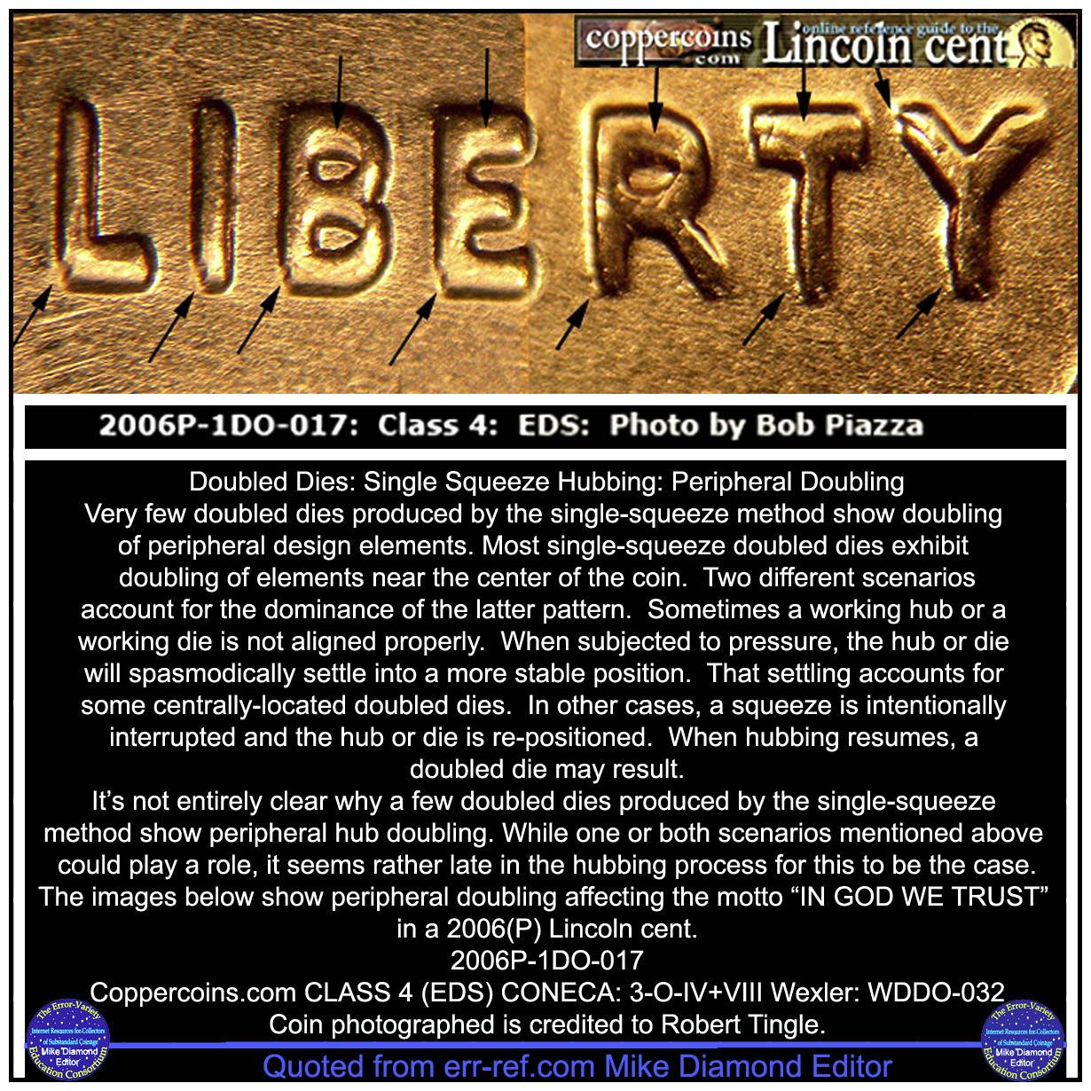 Educational-Images-For-Description-Of-Coin-Findings.-Over-500-Images