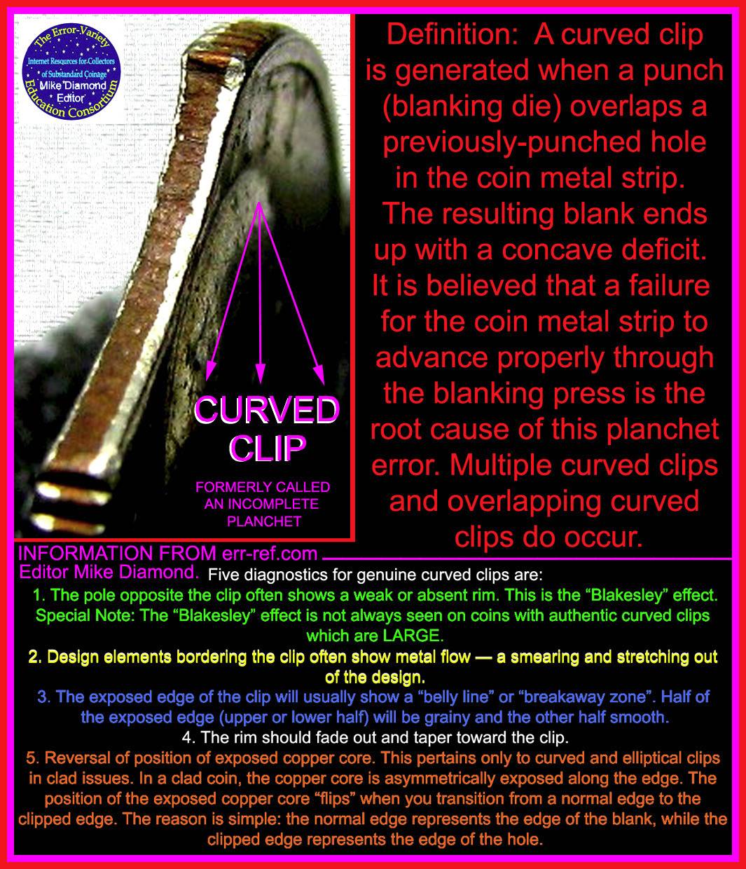Educational-Images-For-Description-Of-Coin-Findings.-Over-500-Images
