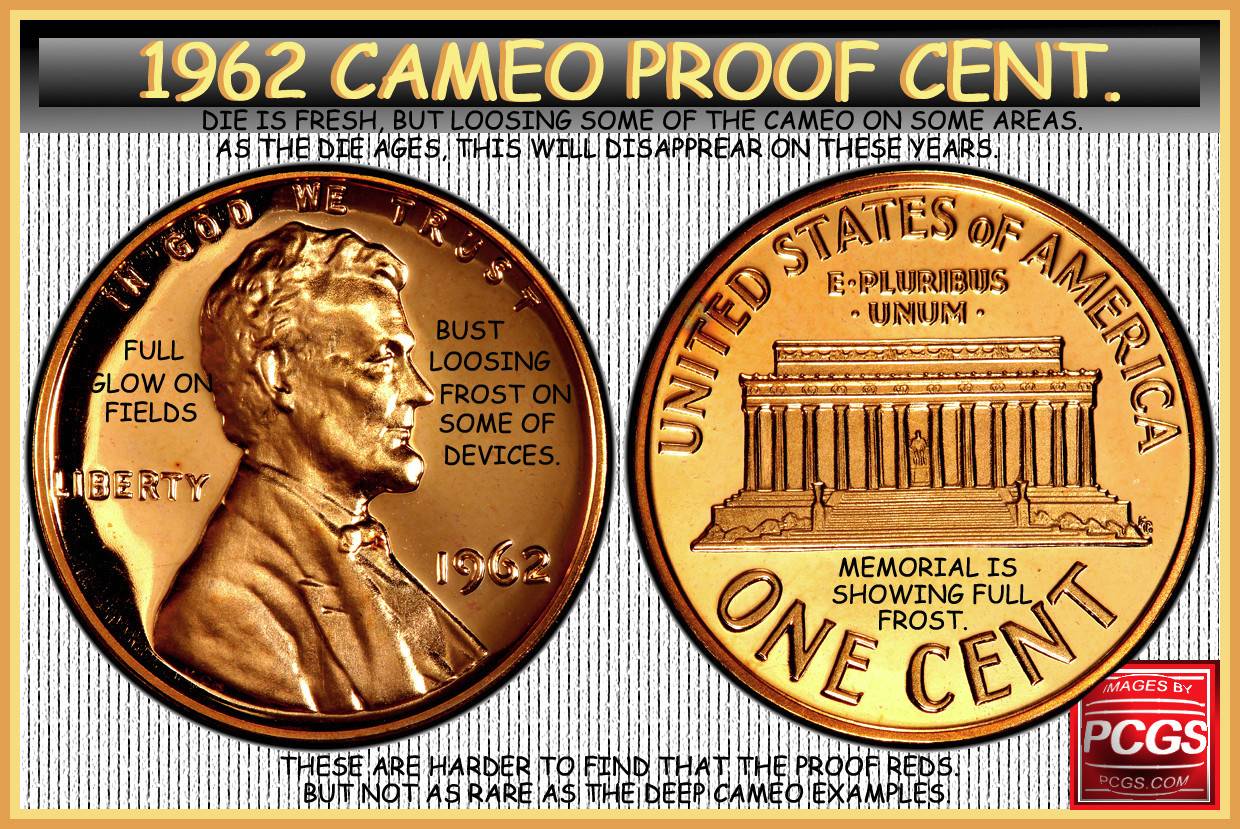 Proof-Cents.-Red,-Cameo-And-Deep-Cameo?-What-Does-That-Mean?