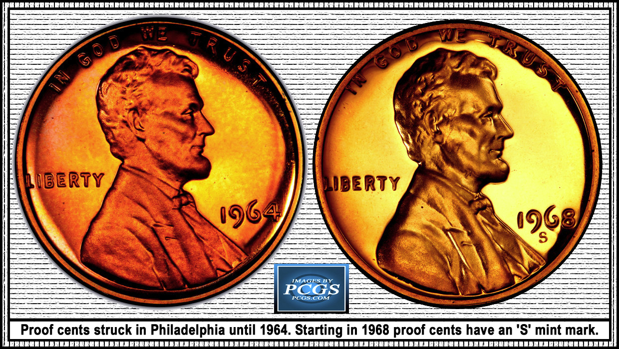 Are-All-San-Francisco-Inted-Coins-Proof?