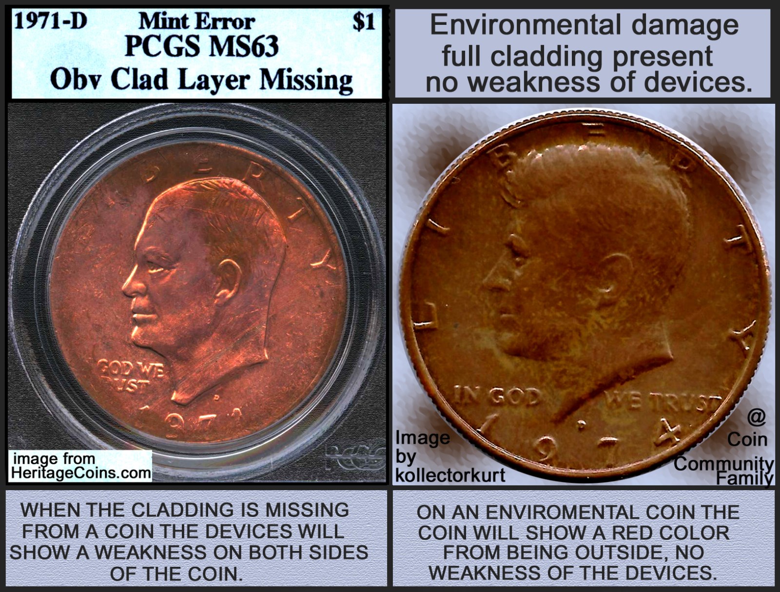 10c-And-25c-Missing/Partial-Clad-Layers-Or-Env-Damage