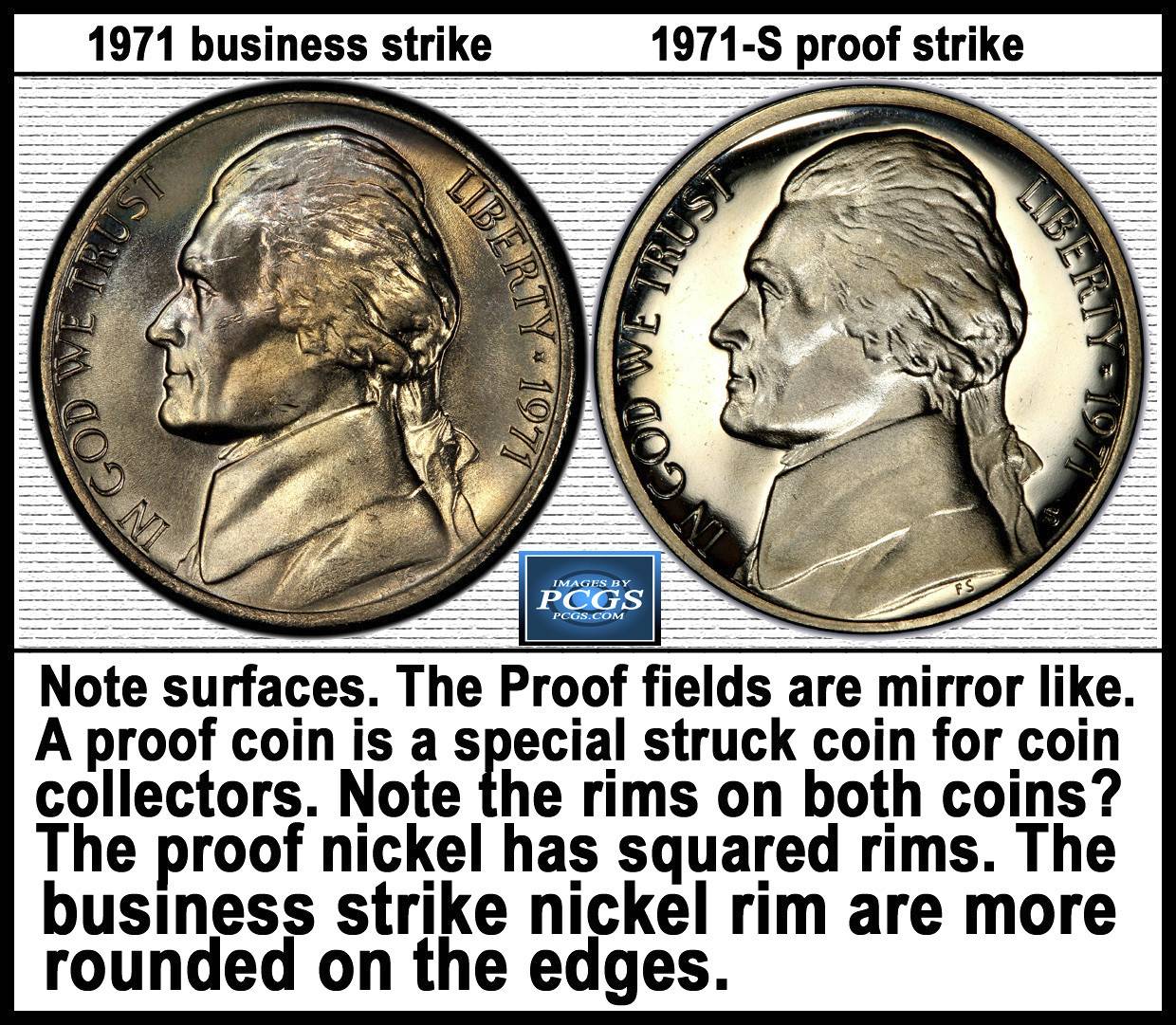 1971-No-S-Mint-Mark-Nickel