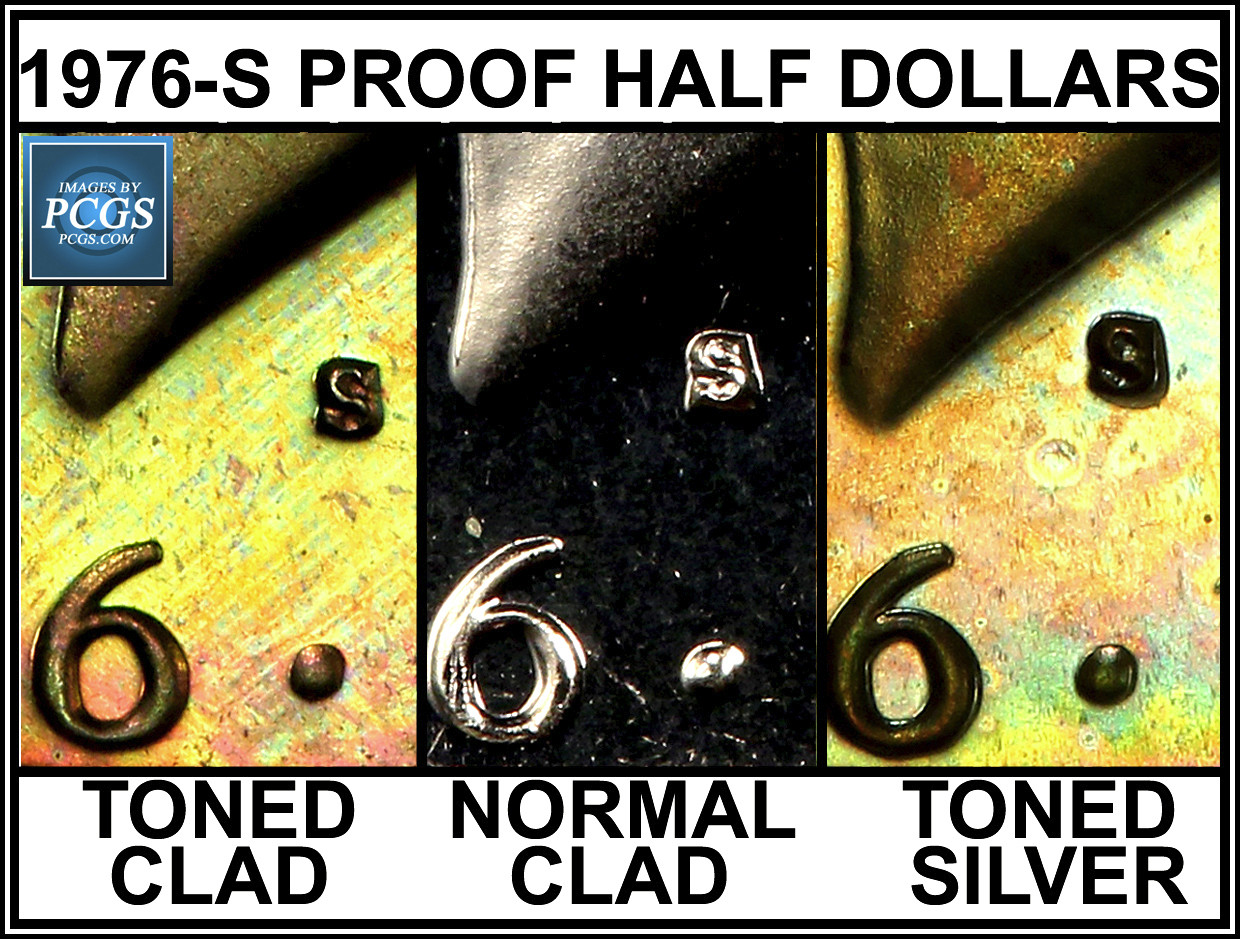 Bicentennial-Proof-Solid-Mint-Mark