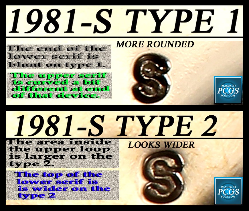 Educational-Images-For-Description-Of-Coin-Findings.-Over-500-Images