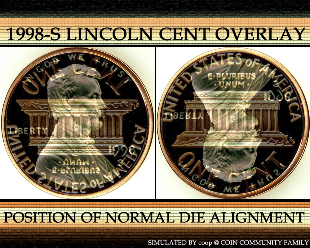 Are-These-1970-S-Small-Dates?