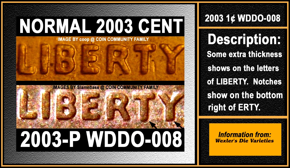 2003-LMC-DDO-Unlisted?