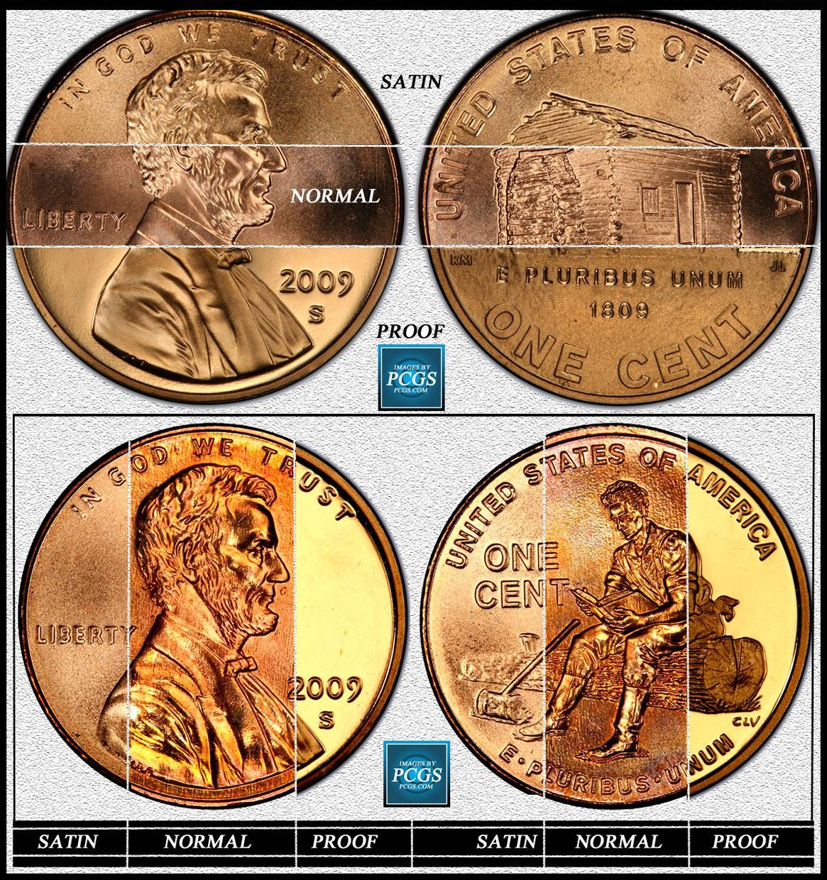 Does-Anyone-Have-An-Example-Of-A-1964-D-Or-P-Satin-Finish-Penny?