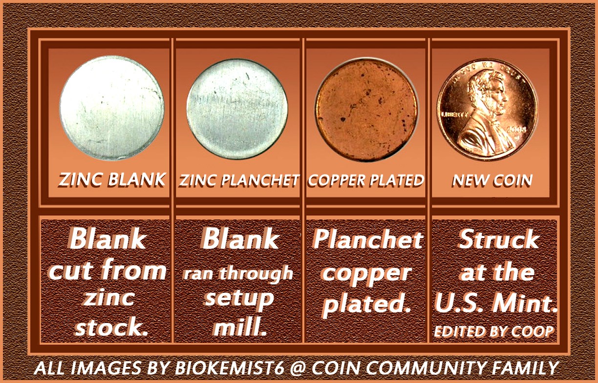 What-Is-The-Difference-Between-A-Cent-Struck-On-A-Dime-Planchet-Vs-Blank?