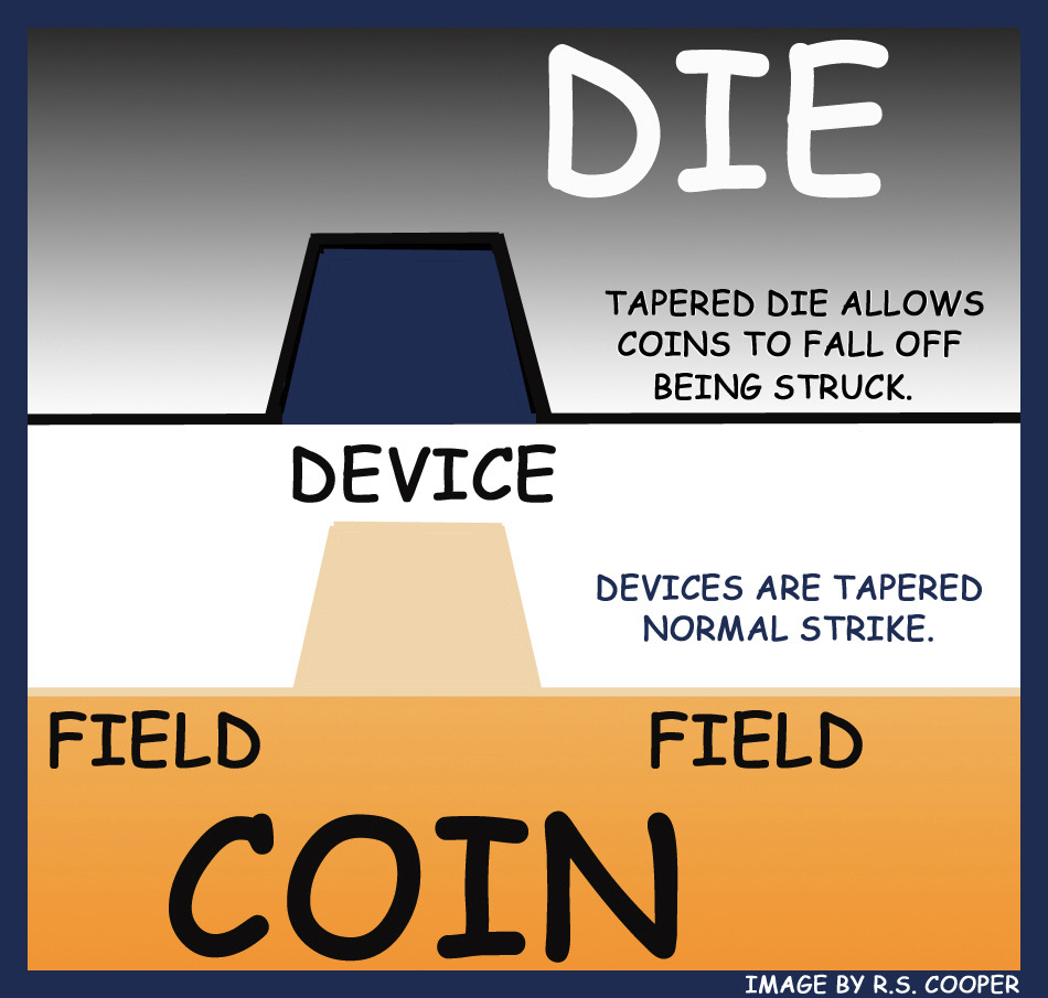 1960-D-Penny---Ber-Is-Larger-Not-Doubled-Though