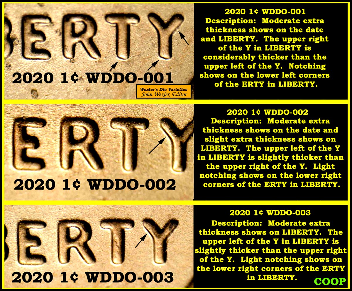 Possible-2020-D-DDO?