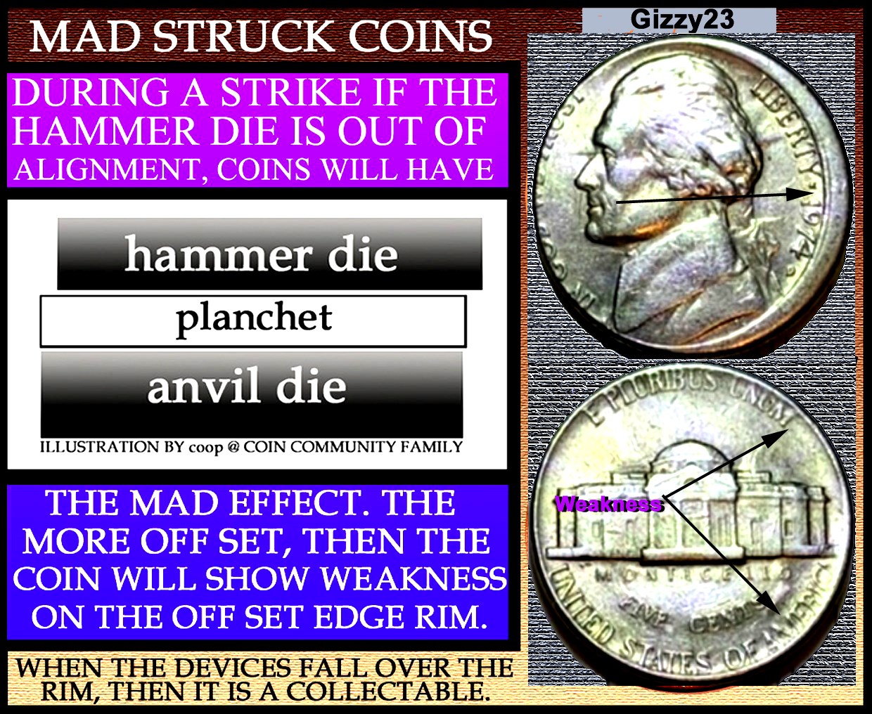 1982-P-Jefferson-Nickel-Misaligned-Die-Strike---Obverse-4%-Out