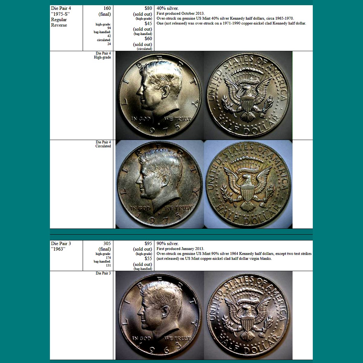 1963-Kennedy-Silver-Dollar-Concept-Coin